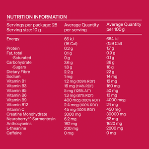 Nutrition Information Panel - The Brain x Energy Powder