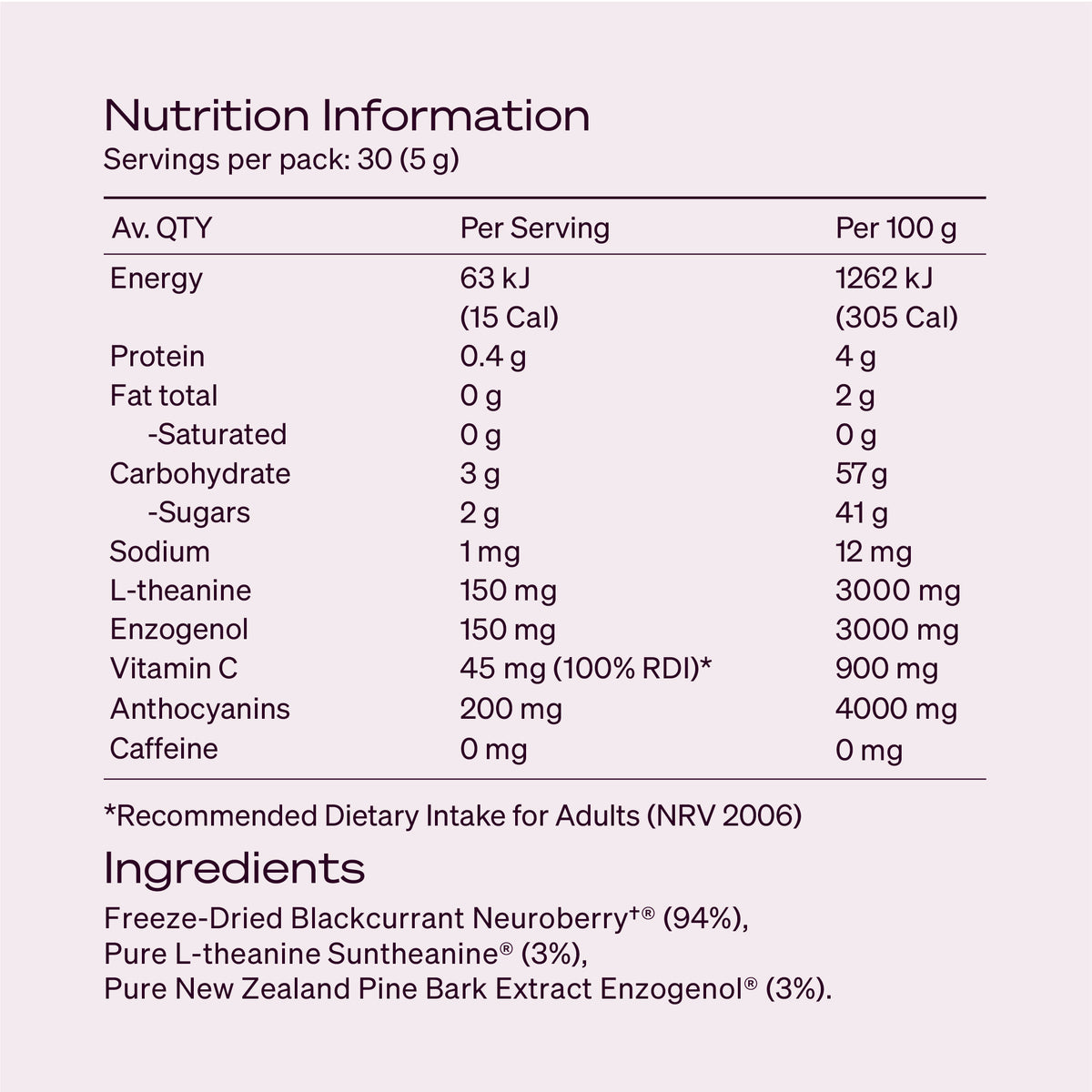 The Brain Powder for Daily Function⁺